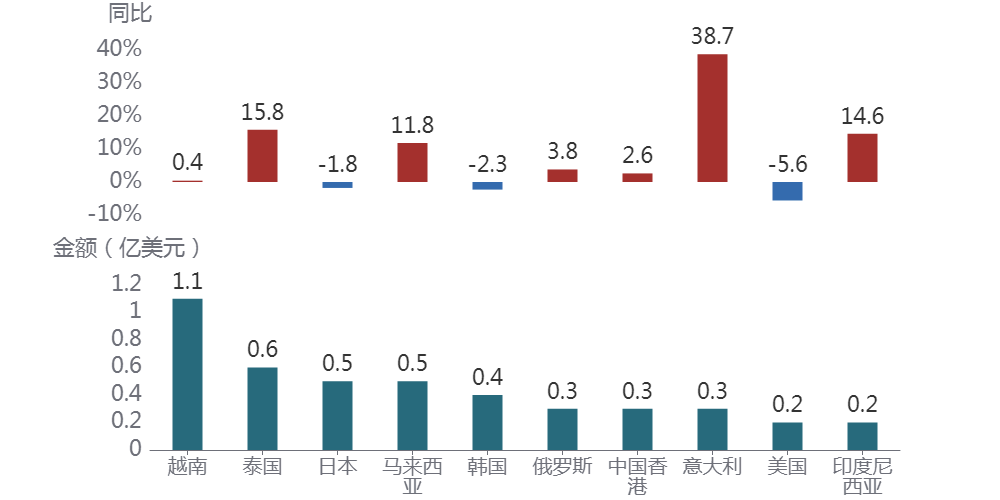 圖片關(guān)鍵詞 圖片關(guān)鍵詞